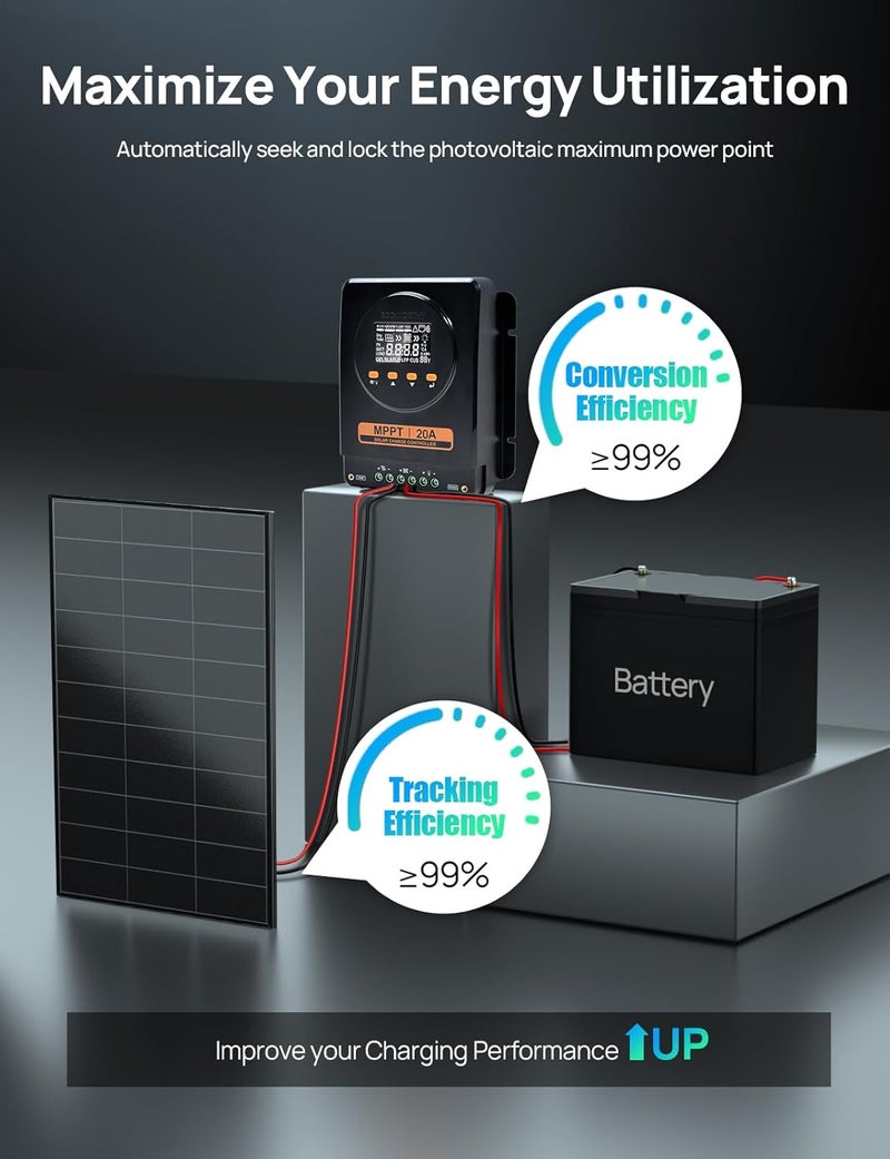 ECO-WORTHY MPPT Solar Charge Controller 12V/24V 20A,Bluetooth & APP Monitoring,LCD Display, Solar Panel Regulator for Gel,SLA,FLD,LFP Battery in Solar System,RV - Image 3